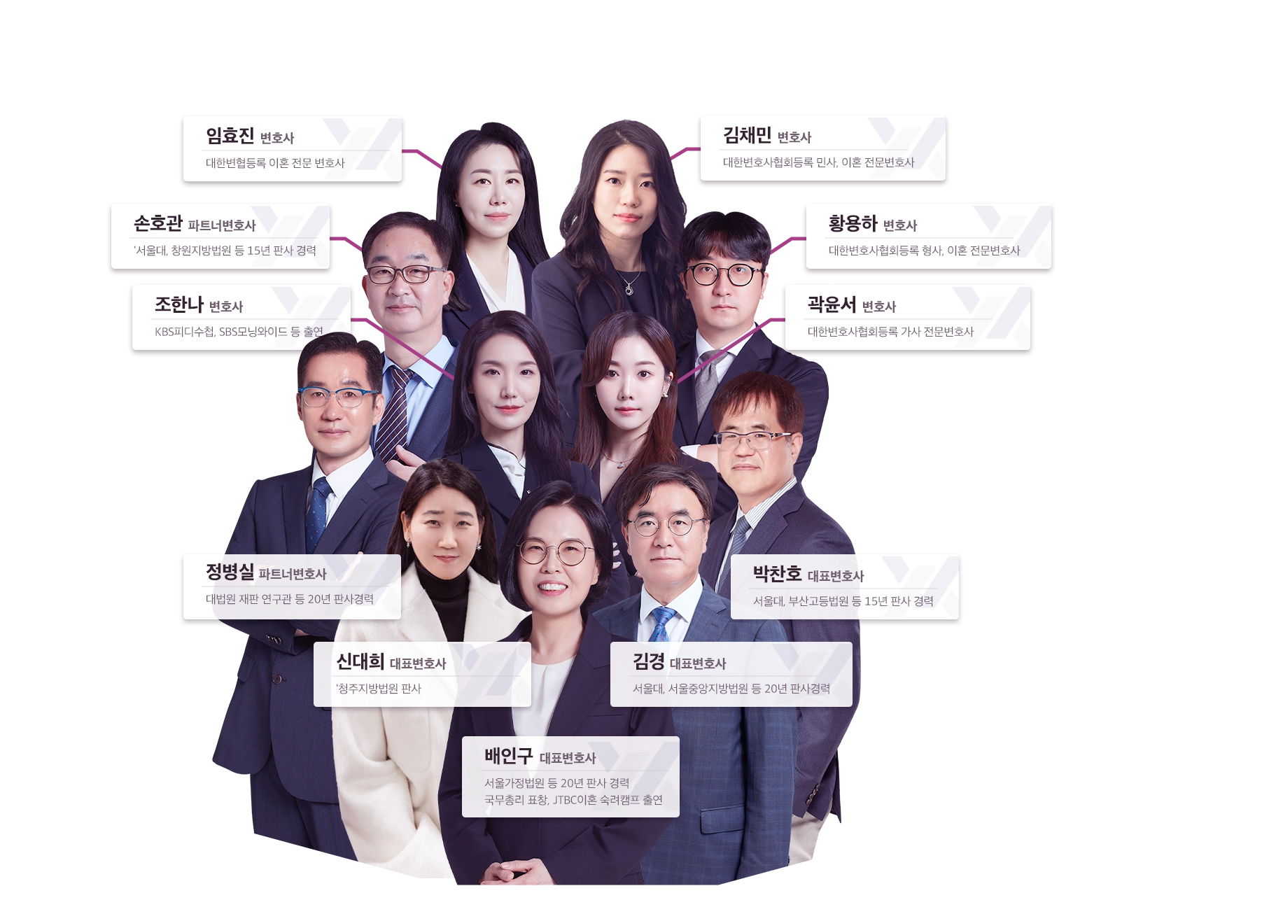 법무법인YK 이혼센터 이혼변호사 이혼전문변호사 이혼상담